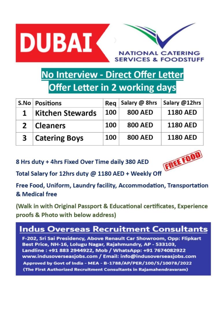 Dubai Catering Jobs 2026 – Apply Without Interview