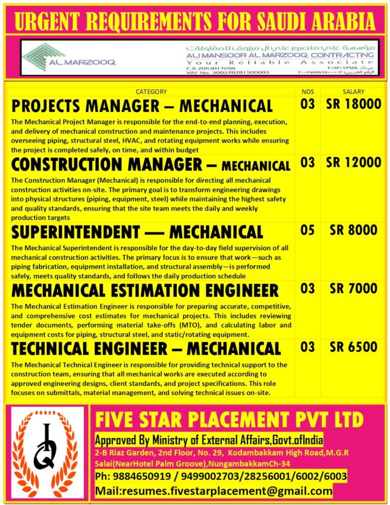 Saudi Arabia Mechanical Jobs 2026