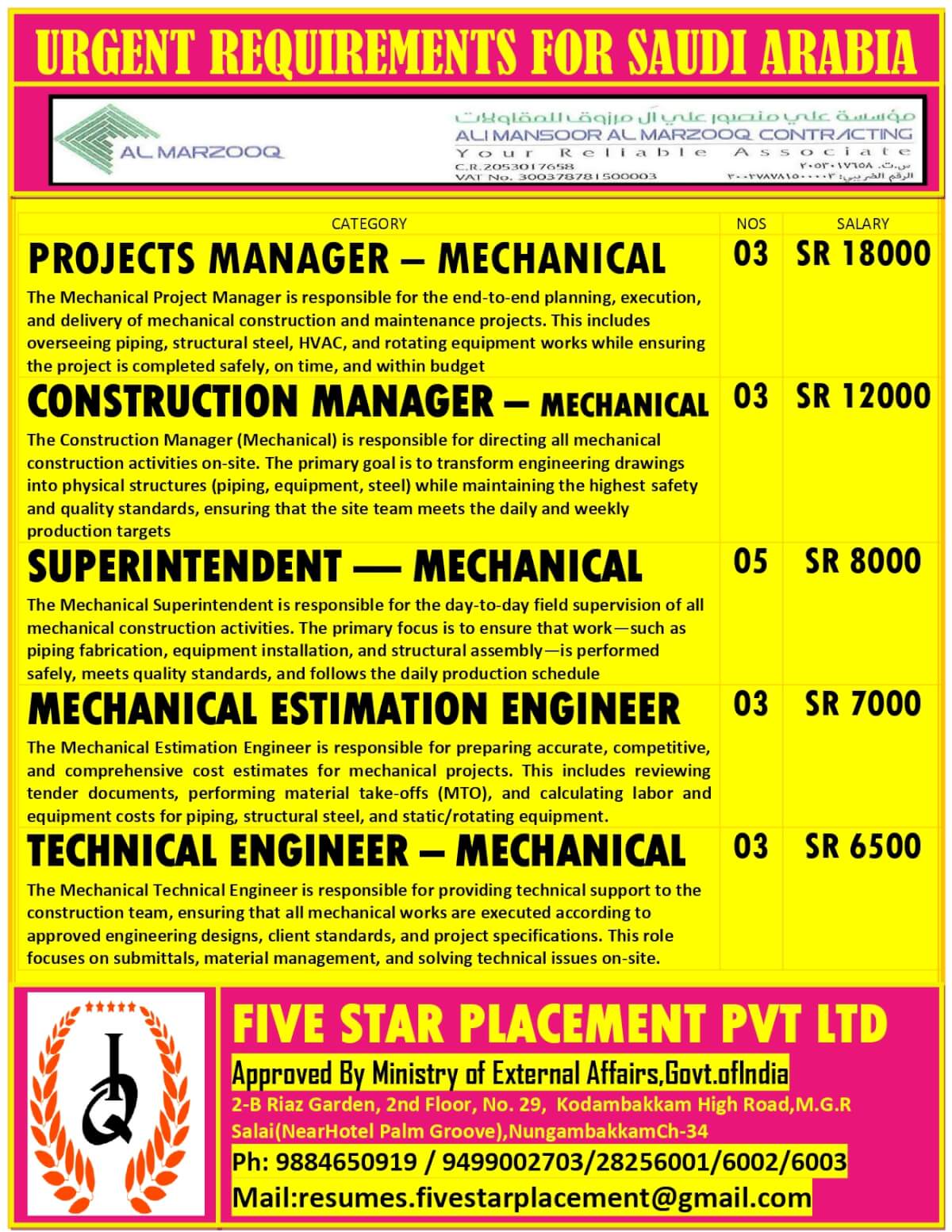 Saudi Arabia Mechanical Jobs 2026