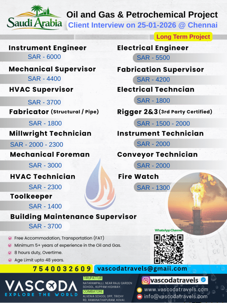 Saudi Arabia Oil and Gas Project Jobs 2026 1 Saudi Arabia Oil and Gas Project Jobs 2026