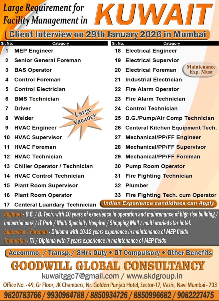 Kuwait Facility Management Jobs 2026 – Large Requirement Announced 1 Kuwait Facility Management Jobs 2026 – Large Requirement Announced