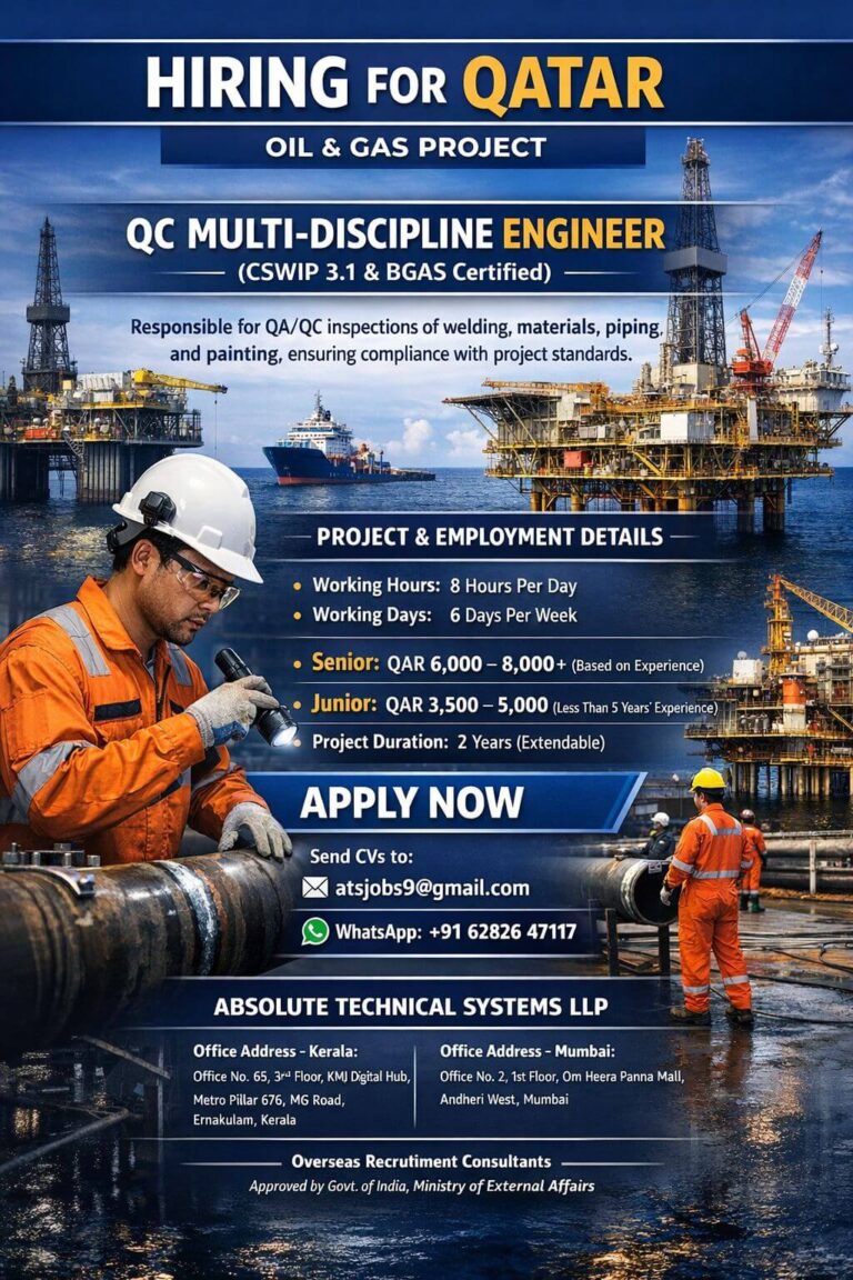 Qatar QC Engineer Jobs 2026 – Oil & Gas Project Recruitment