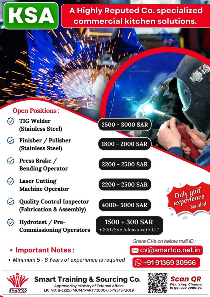 Latest Saudi Arabia Job Vacancy 2026