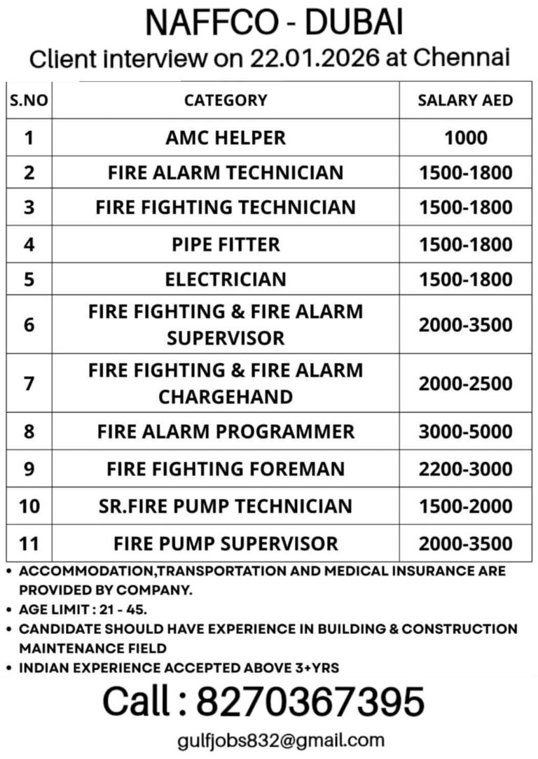 NAFFCO Dubai Jobs 2026 – Chennai Client Interview