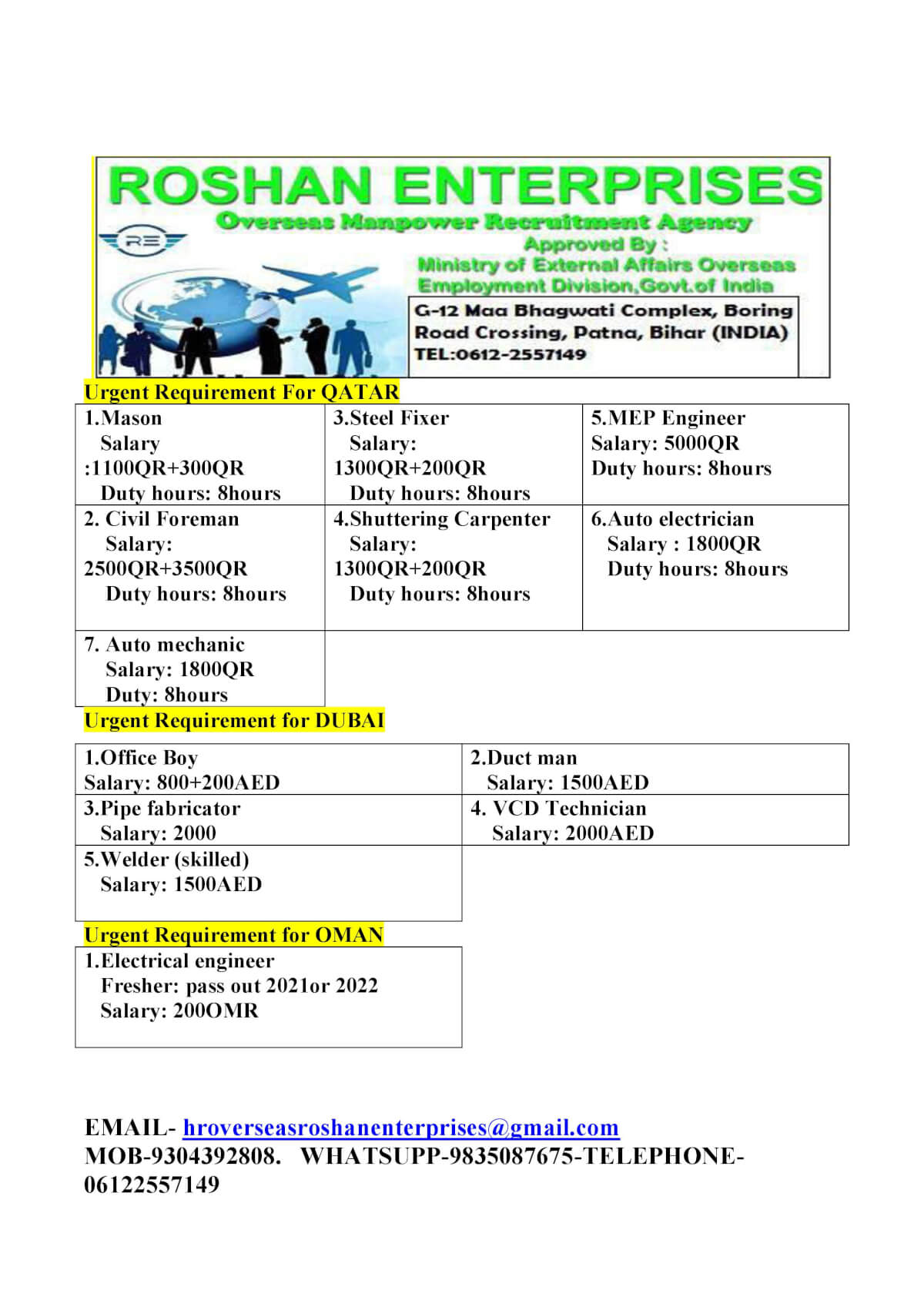 Qatar Dubai Oman Jobs 2026 – Urgent Overseas Recruitment