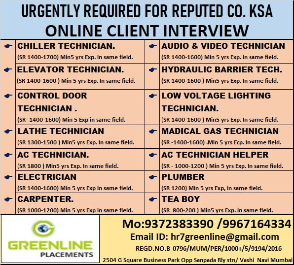 Saudi Arabia Technician Jobs 2026 – Apply Now for KSA Vacancies