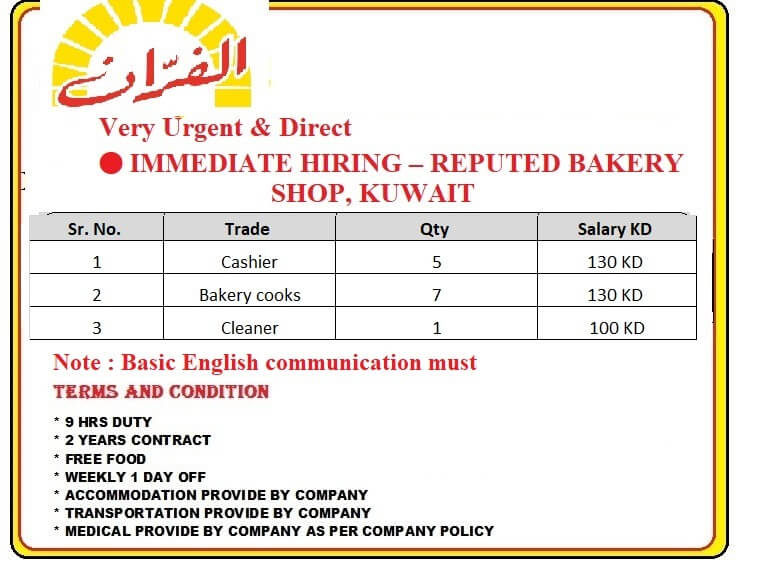 Kuwait Bakery Shop Jobs 2026