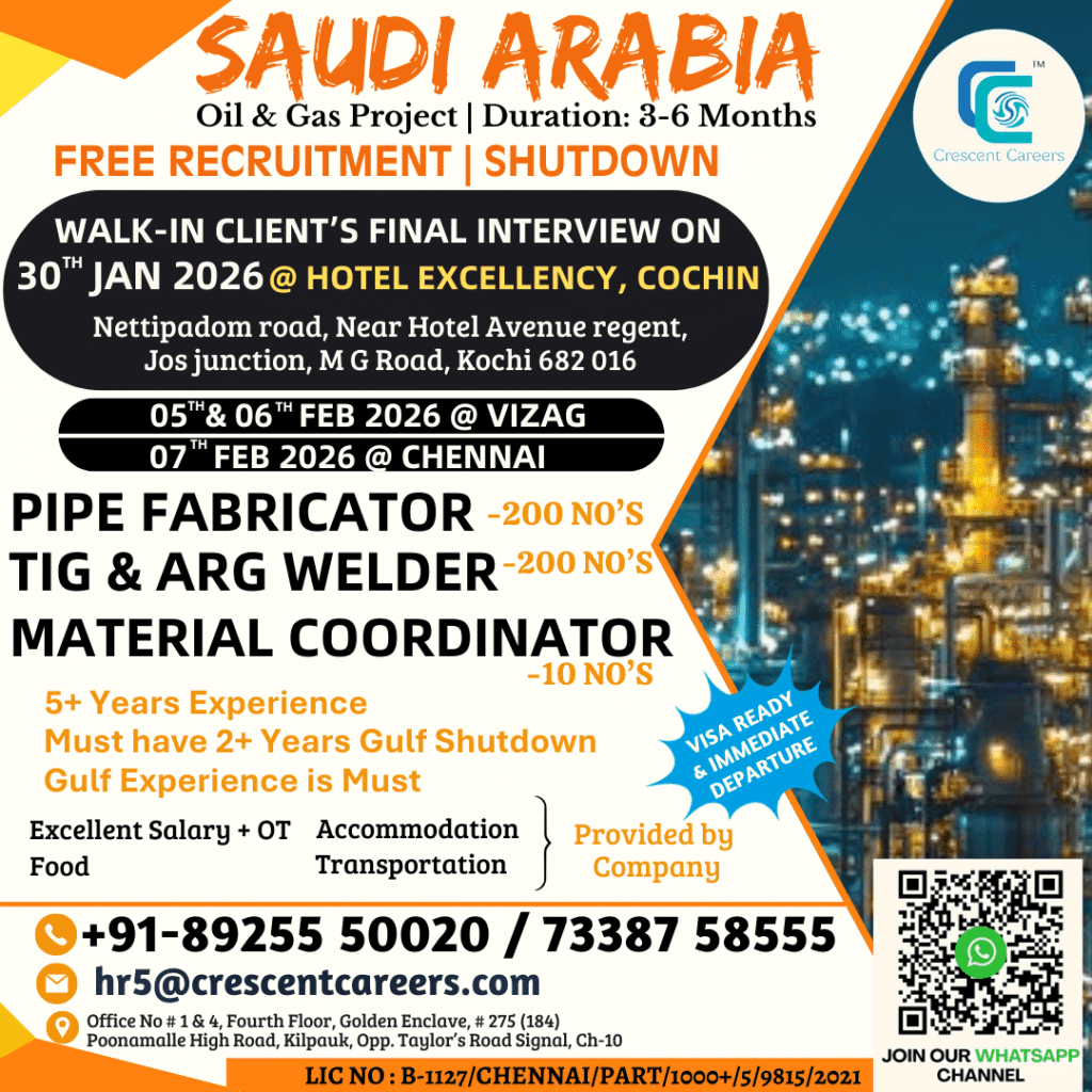 Saudi Arabia Shutdown Jobs 2026 – Free Recruitment