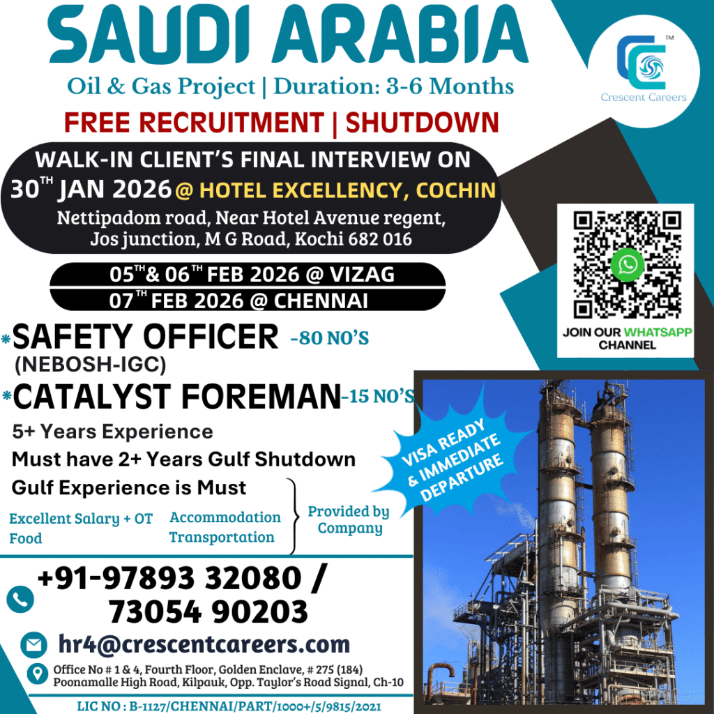 Saudi Arabia Shutdown Jobs 2026 – Free Recruitment | Walk-In Interview