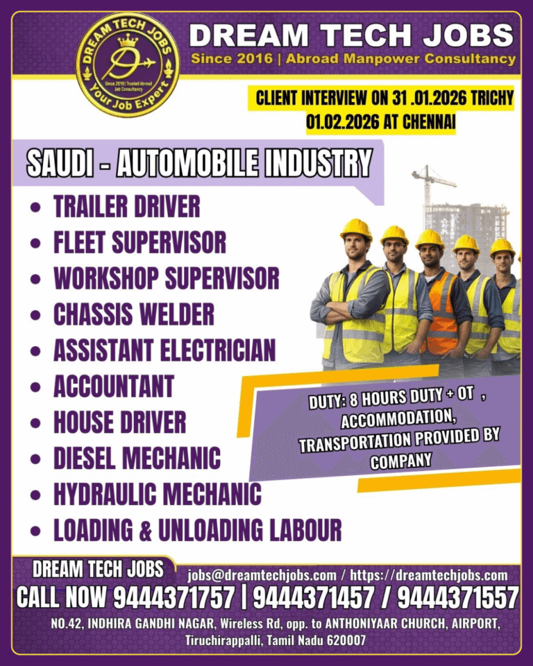 Saudi Automobile Industry Jobs 2026