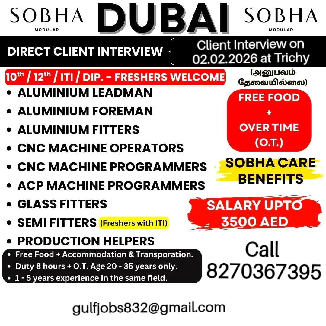 Sobha Dubai Jobs 2026