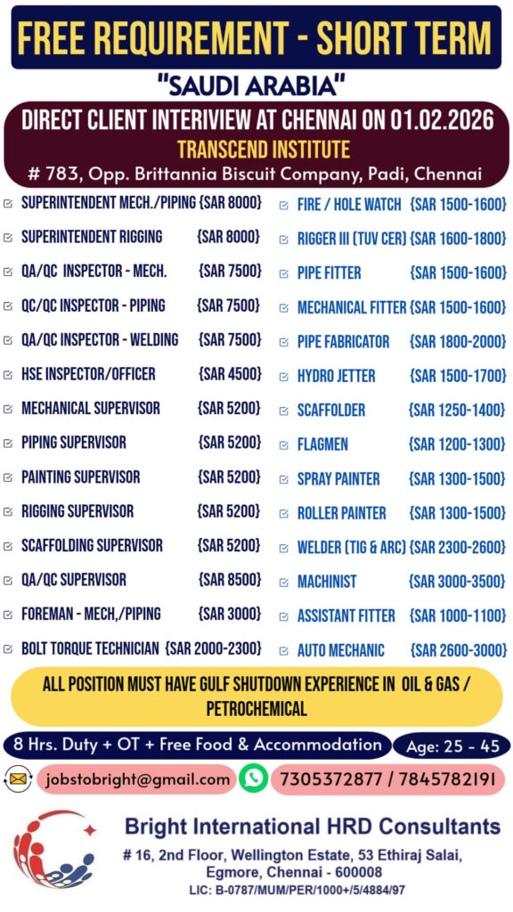 Saudi Shutdown Jobs 2026 – Free Recruitment