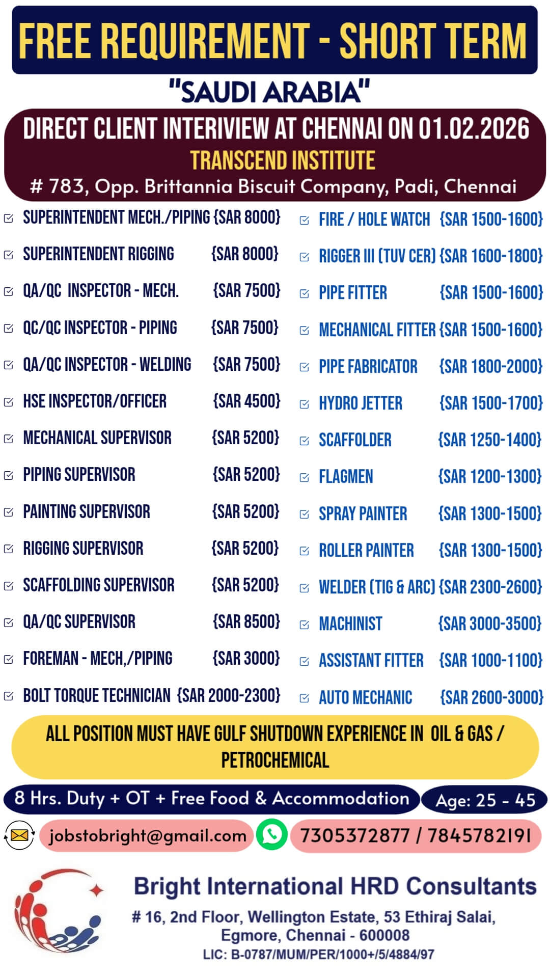 Saudi Shutdown Jobs 2026 – Free Recruitment