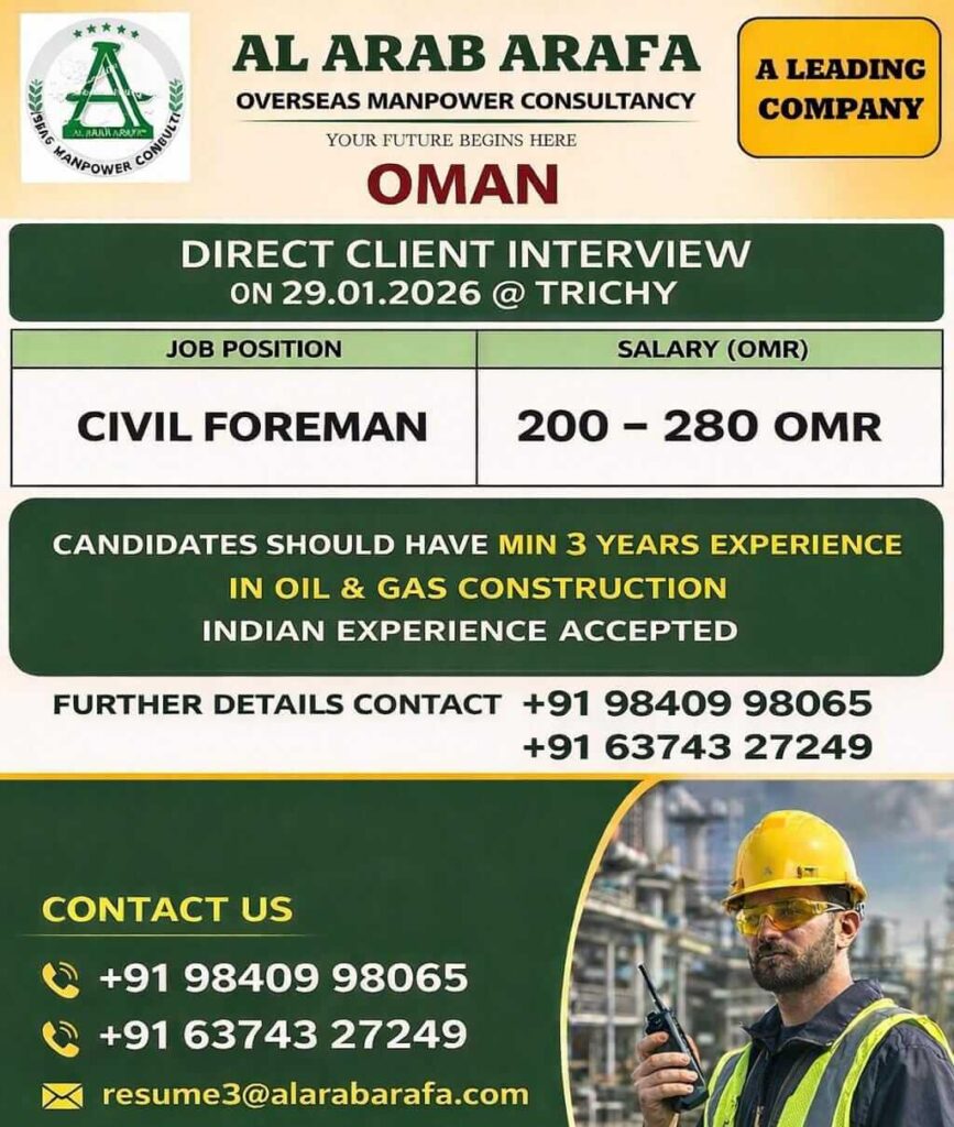 Oman Civil Foreman Jobs 2026 1 Oman Civil Foreman Jobs 2026
