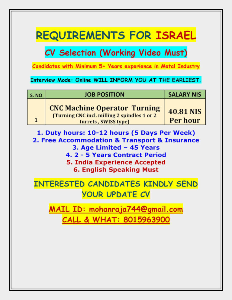 CNC Machine Operator Jobs in Israel 2026