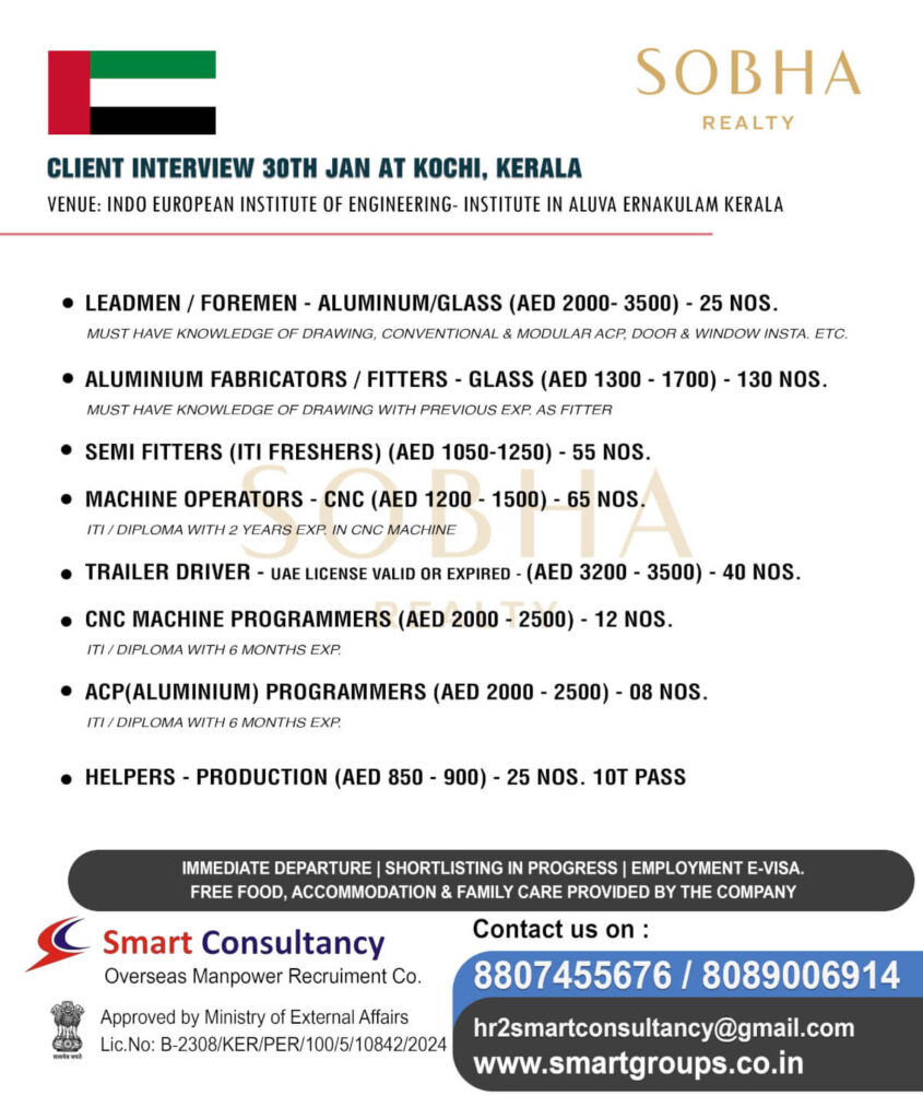 Sobha Realty Recruitment 2026: Direct Client Interview 1 Sobha Realty Recruitment 2026: Direct Client Interview