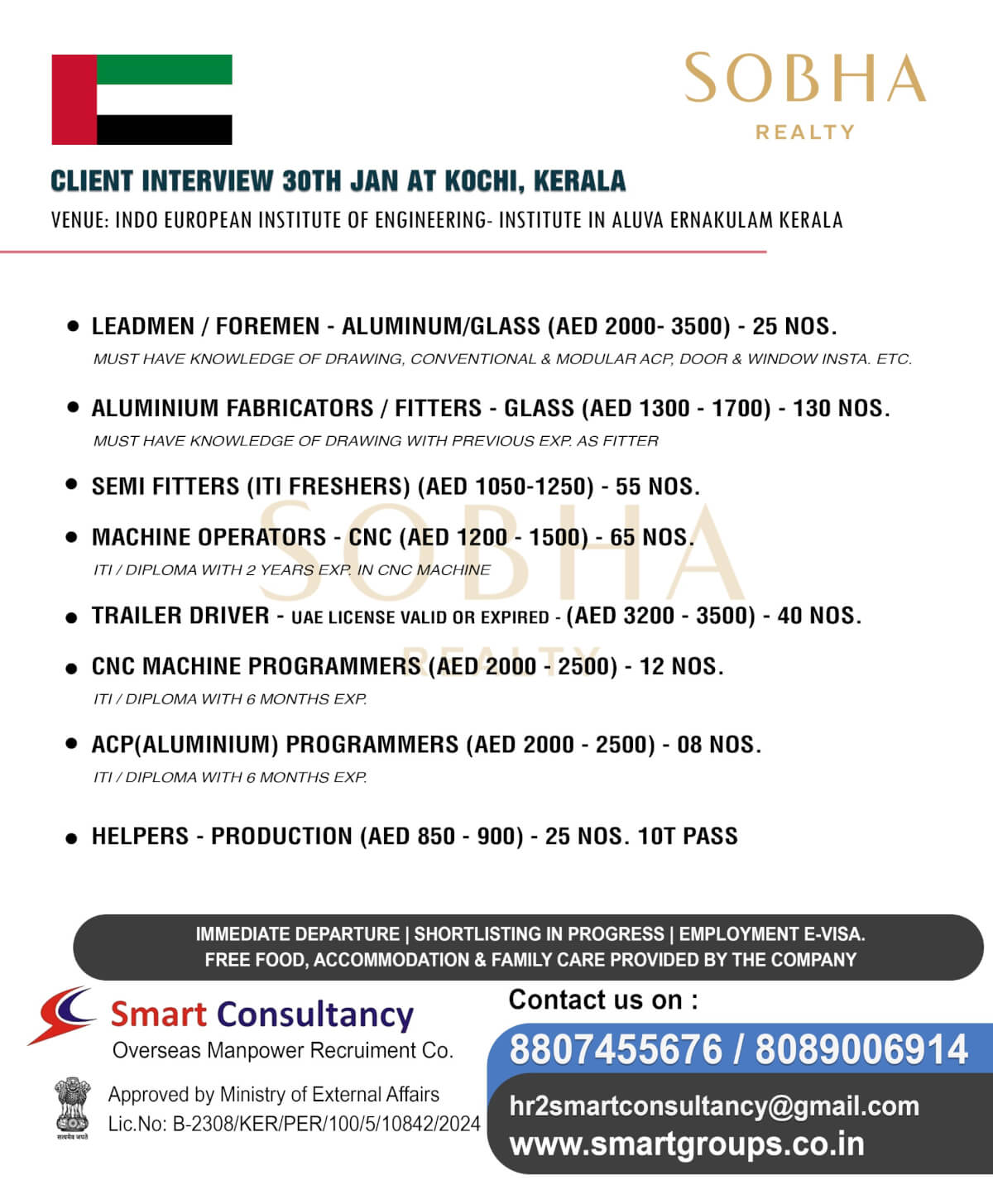 Sobha Realty Recruitment 2026: Direct Client Interview