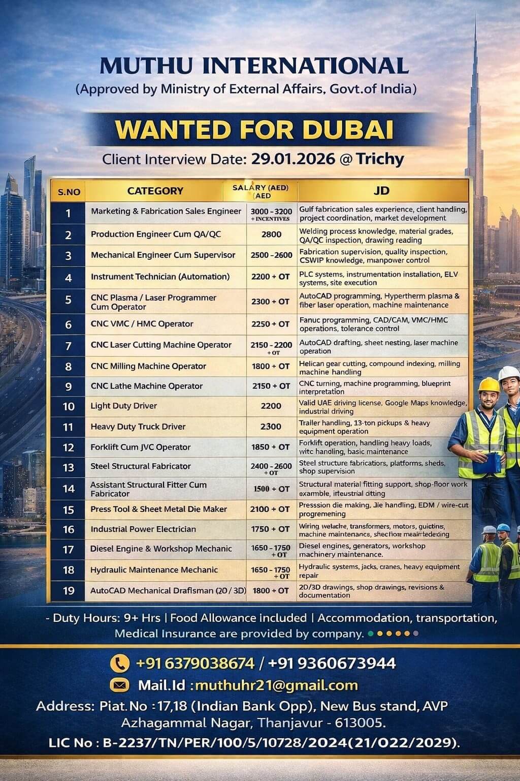 Dubai Fabrication & CNC Jobs 2026 