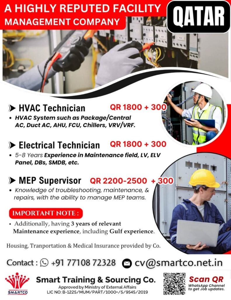 Qatar Facility Management Jobs 2026