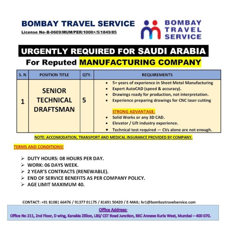 Senior Technical Draftsman Jobs in Saudi Arabia – Manufacturing Company