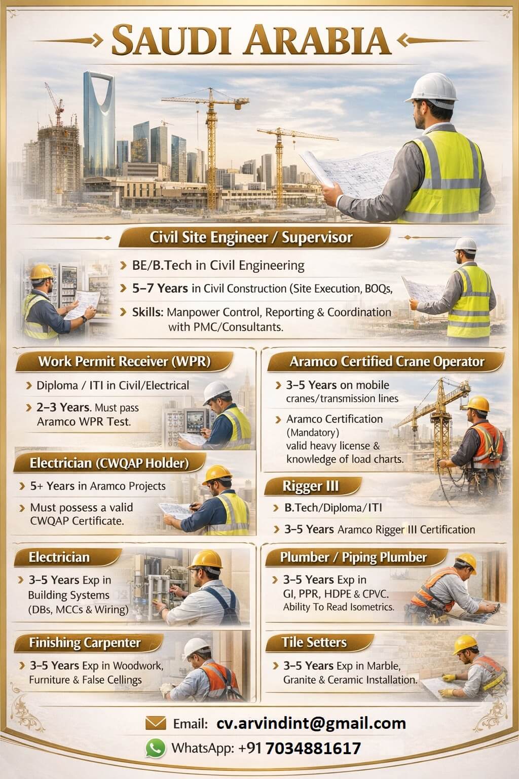 Saudi Arabia Construction Jobs 2026 – Apply for Multiple Positions