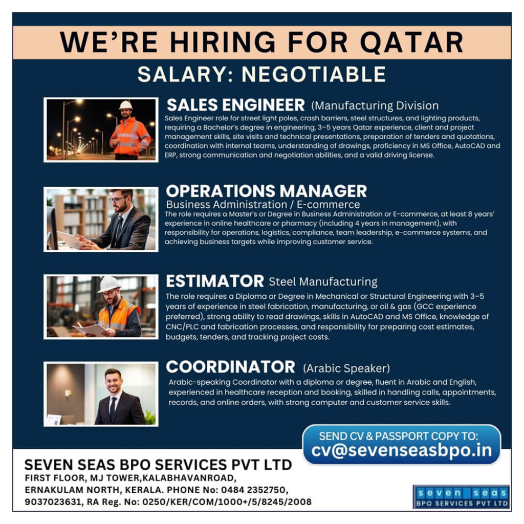 Qatar Job Vacancies 2026 – Multiple Positions