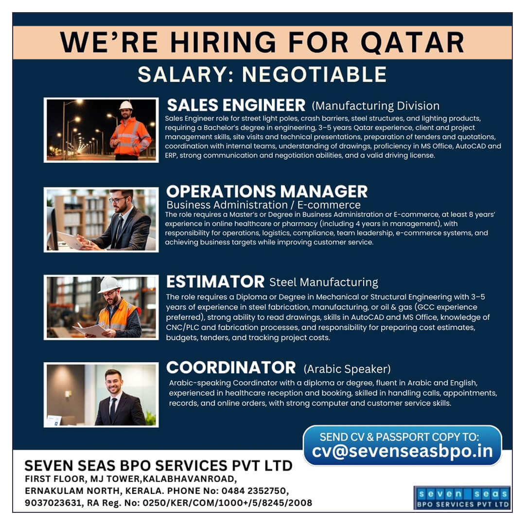 Qatar Job Vacancies 2026 – Multiple Positions