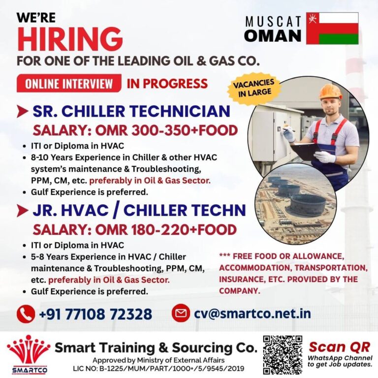 Oman Oil & Gas HVAC Technician Jobs 2026
