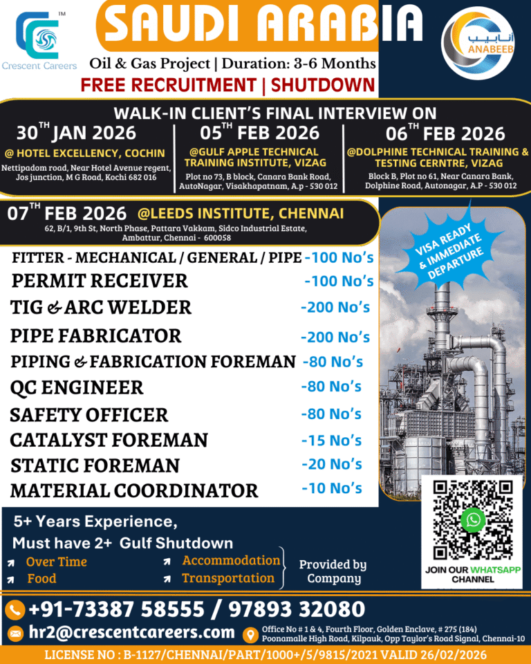 Saudi Arabia Shutdown Jobs 2026 – Free Recruitment for Oil & Gas Project