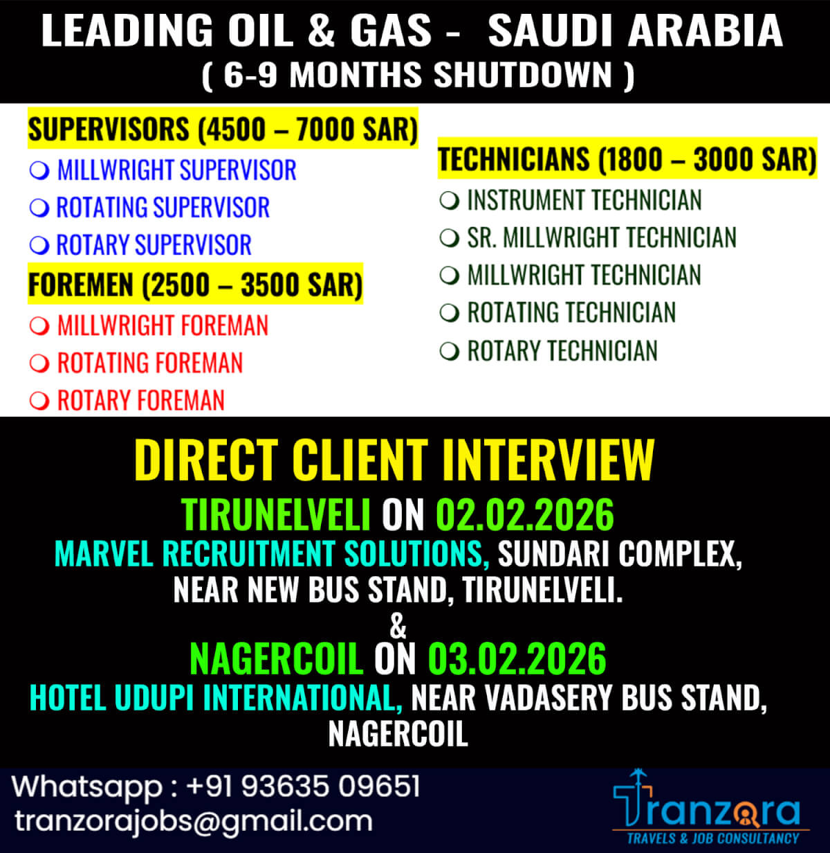 Saudi Arabia Oil & Gas Shutdown Jobs 2026