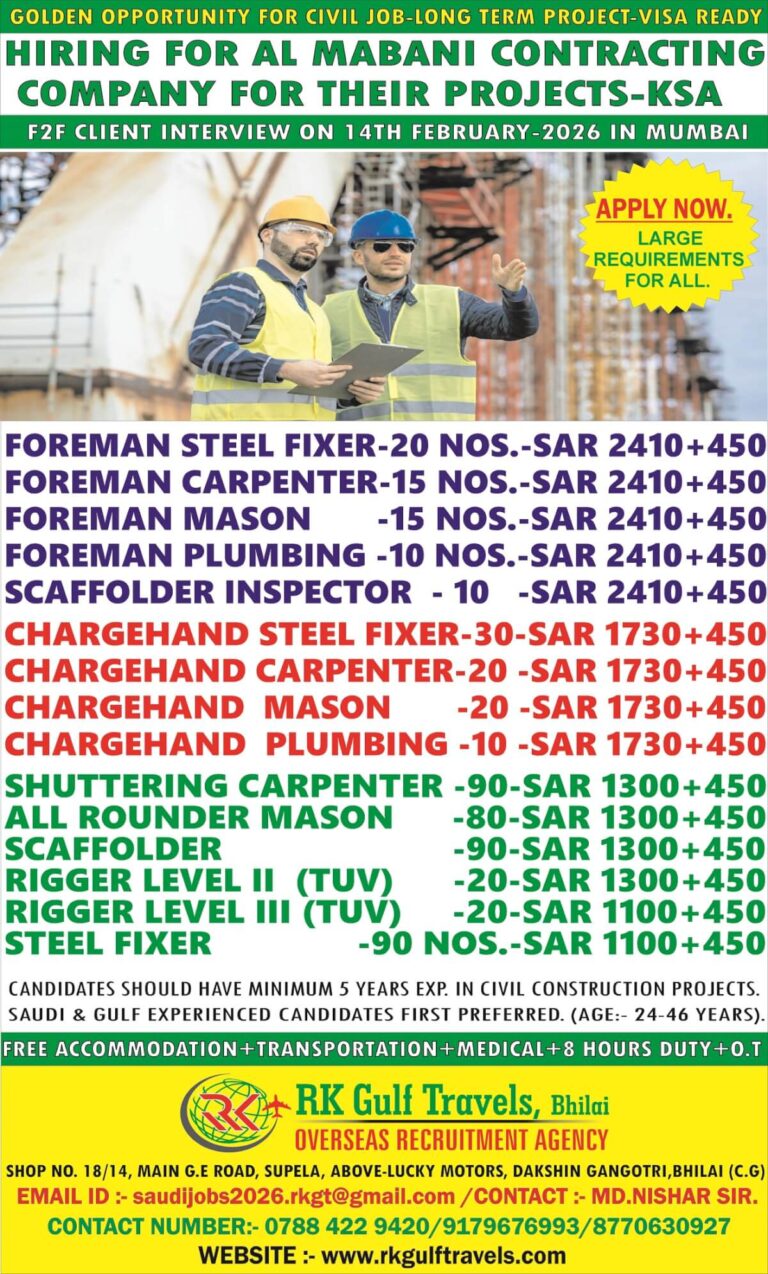 Saudi Arabia Civil Construction Jobs 2026 – Al Mabani Contracting Company
