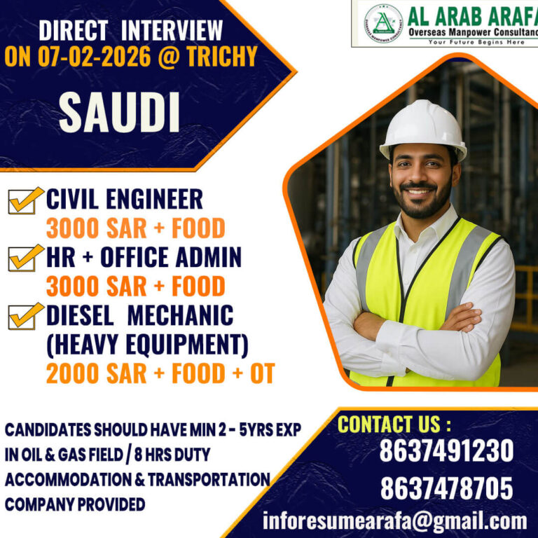 Saudi Arabia Direct Interview Jobs 2026