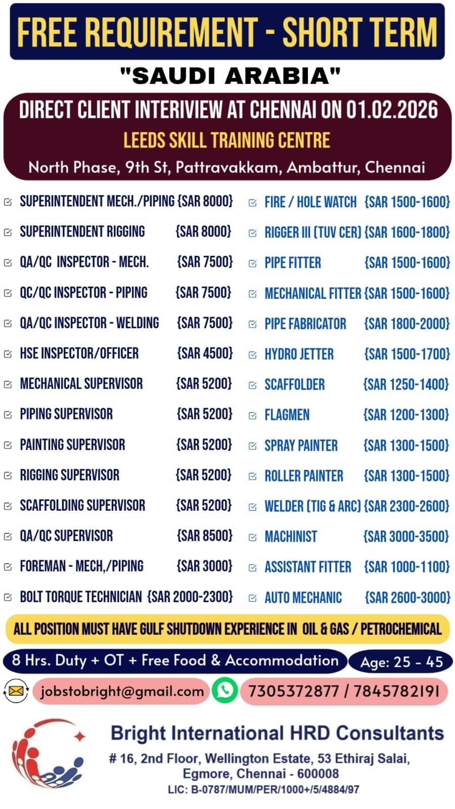 Saudi Arabia Shutdown Jobs 2026