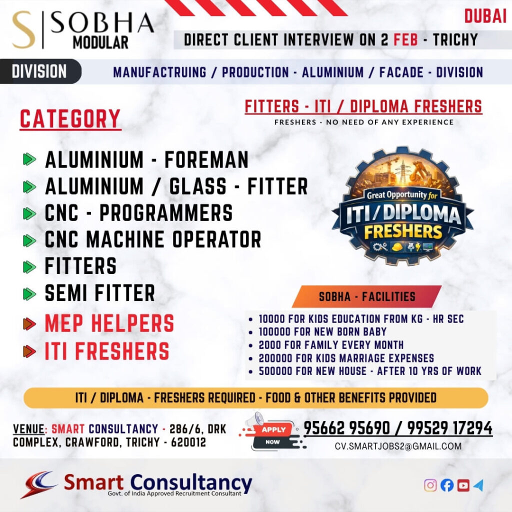 SOBHA Modular Dubai Recruitment 2026