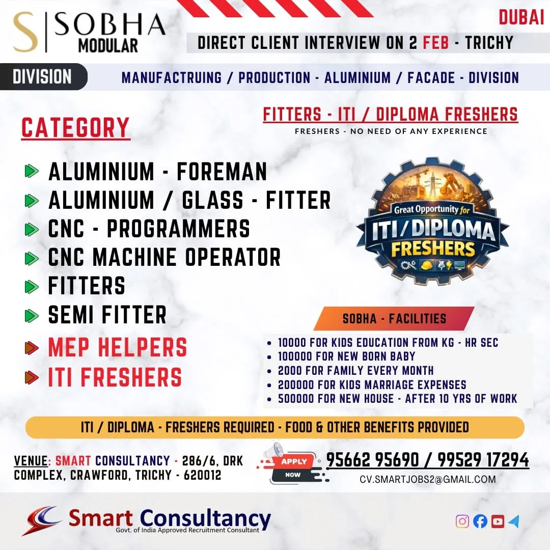 SOBHA Modular Dubai Recruitment 2026