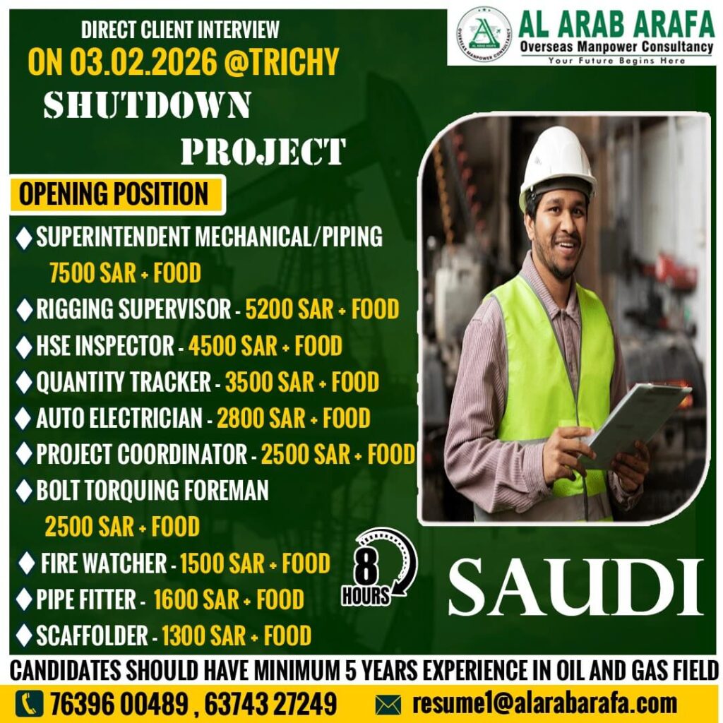 Saudi Arabia Shutdown Project Jobs 2026 1 Saudi Arabia Shutdown Project Jobs 2026