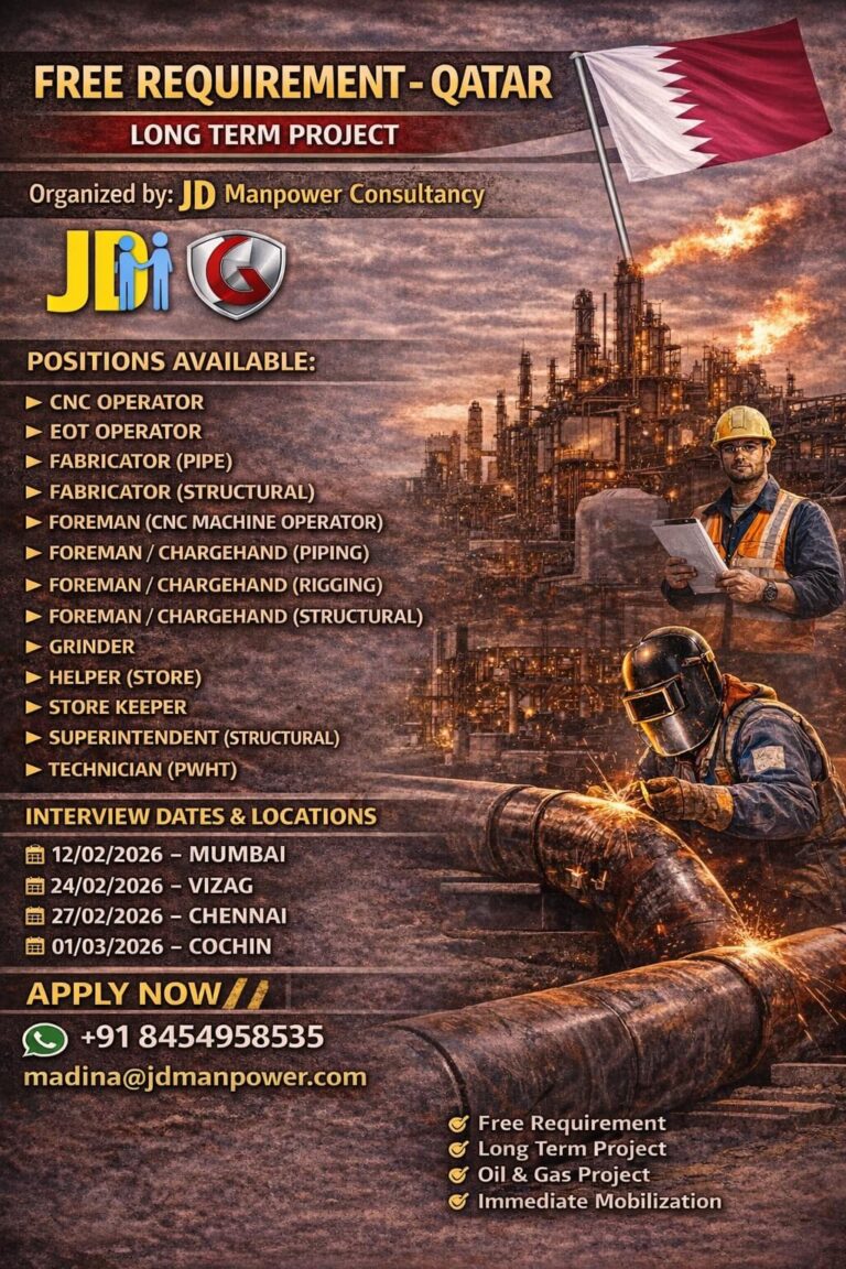 Qatar Oil & Gas Jobs 2026 – Free Recruitment for Long Term Project
