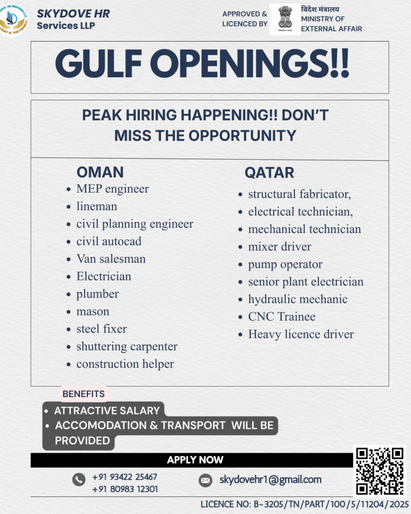 Gulf Openings 2026 – Latest Job Vacancies in Oman & Qatar