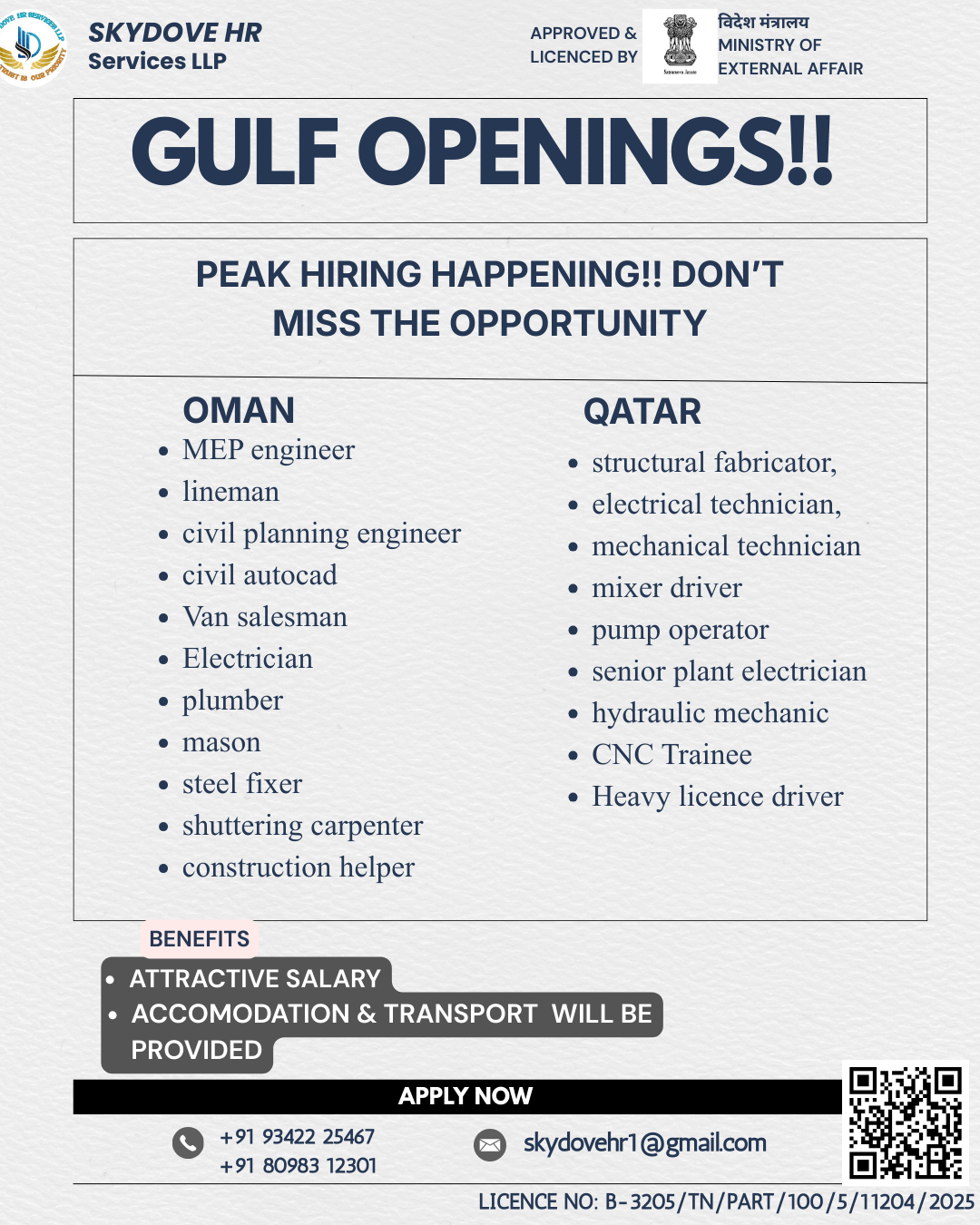 Gulf Openings 2026 – Latest Job Vacancies in Oman & Qatar
