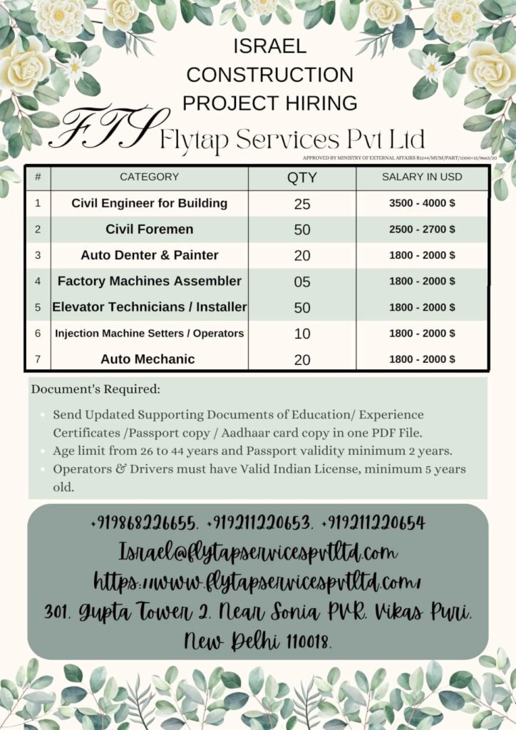 Israel Construction Project Hiring 2026 1 Israel Construction Project Hiring 2026