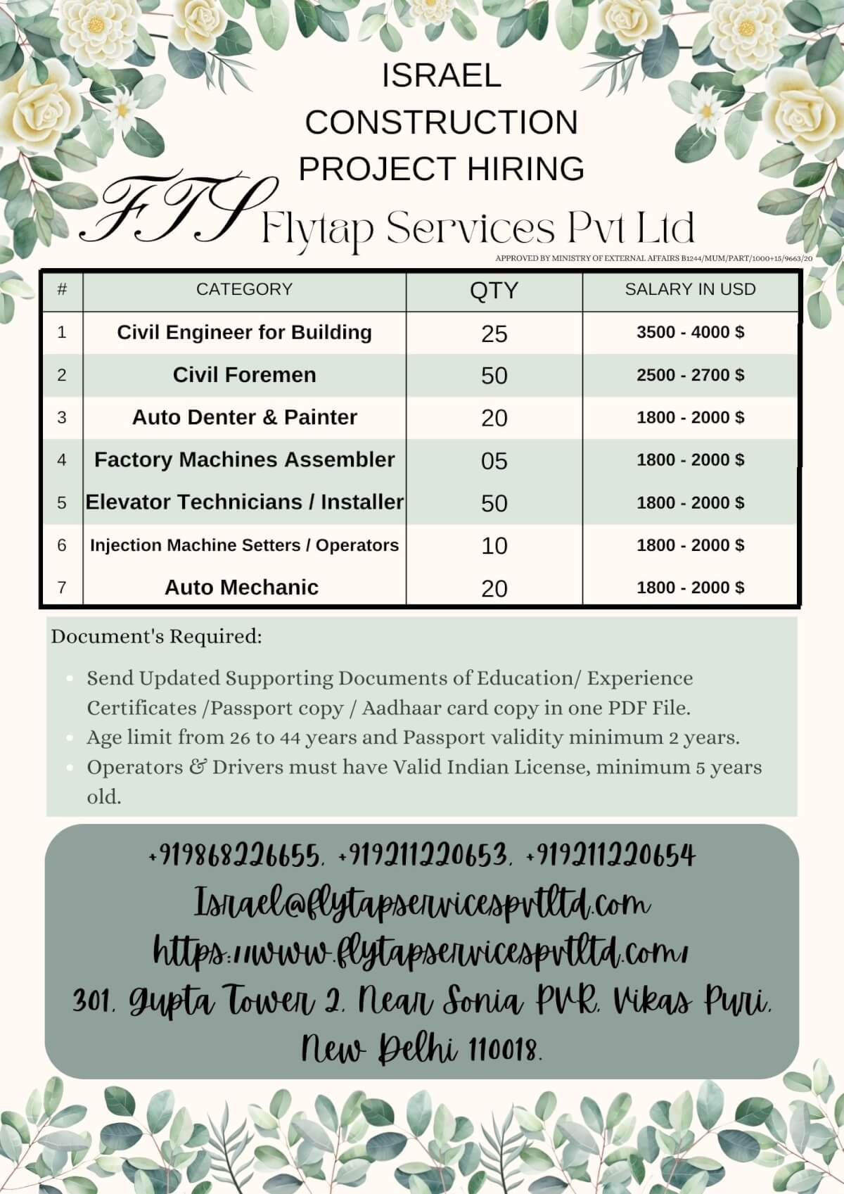 Israel Construction Project Hiring 2026