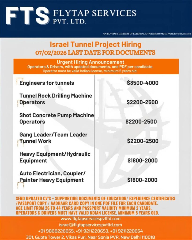 Israel Tunnel Project Hiring 2026 – Operators & Engineers Jobs