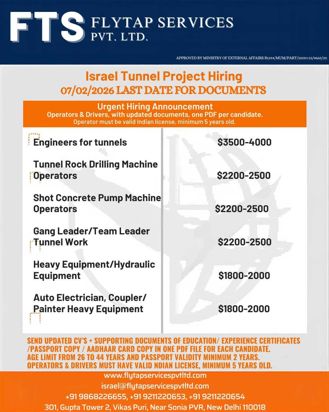 Israel Tunnel Project Hiring 2026 – Operators & Engineers Jobs