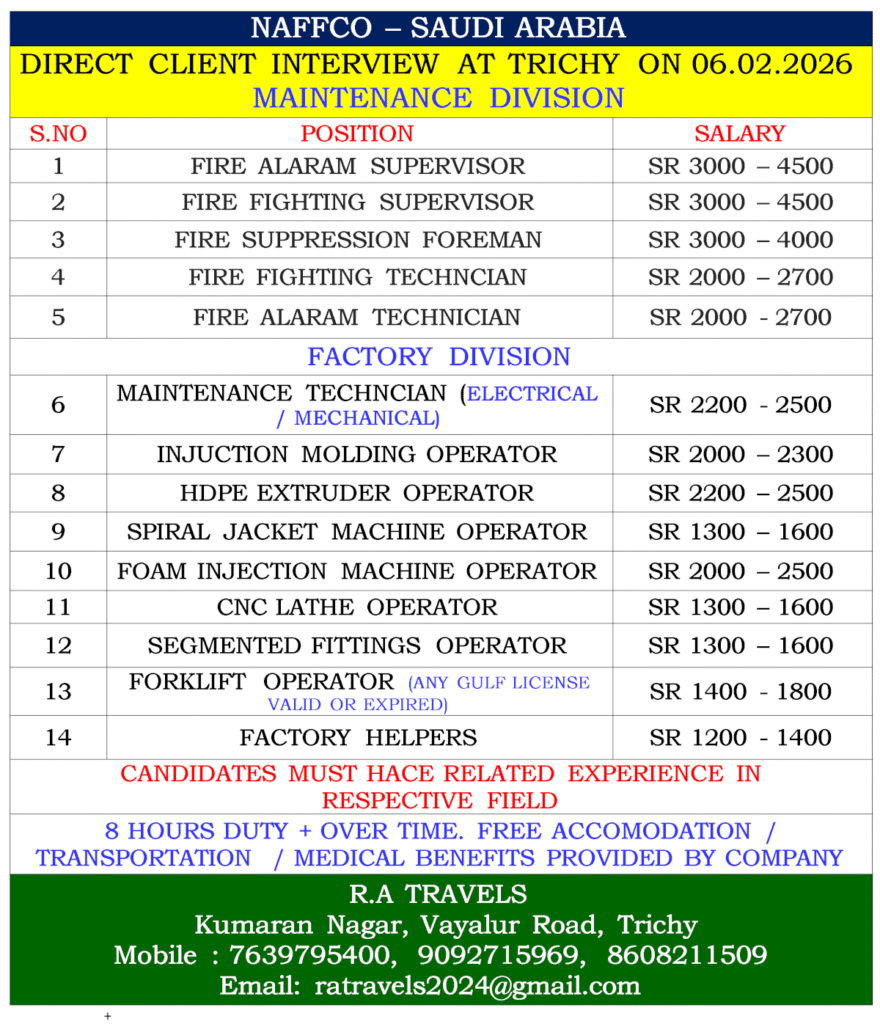 NAFFCO Saudi Arabia Job Vacancies 2026 1 NAFFCO Saudi Arabia Job Vacancies 2026