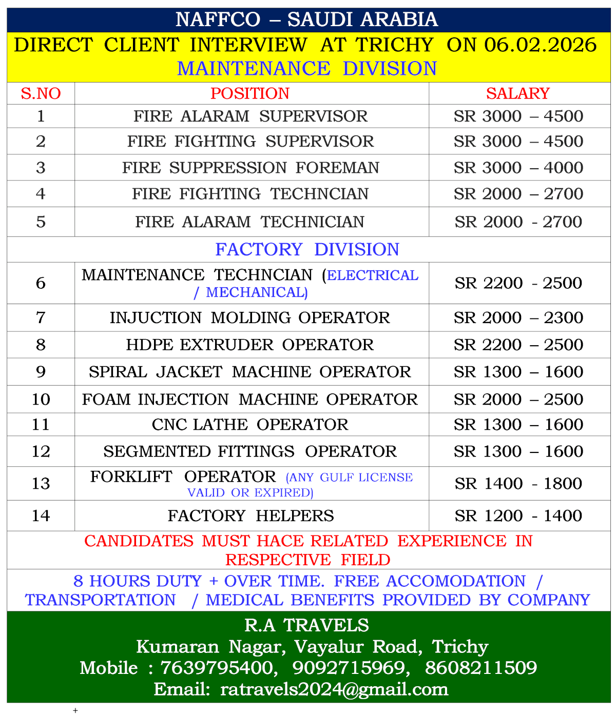 NAFFCO Saudi Arabia Job Vacancies 2026