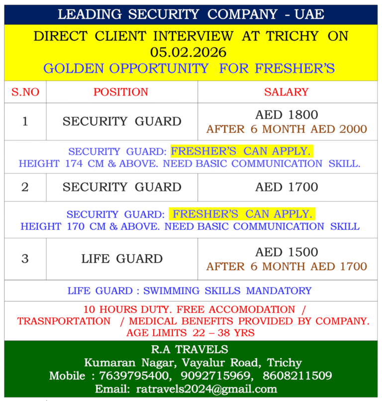 UAE Security Guard Jobs 2026