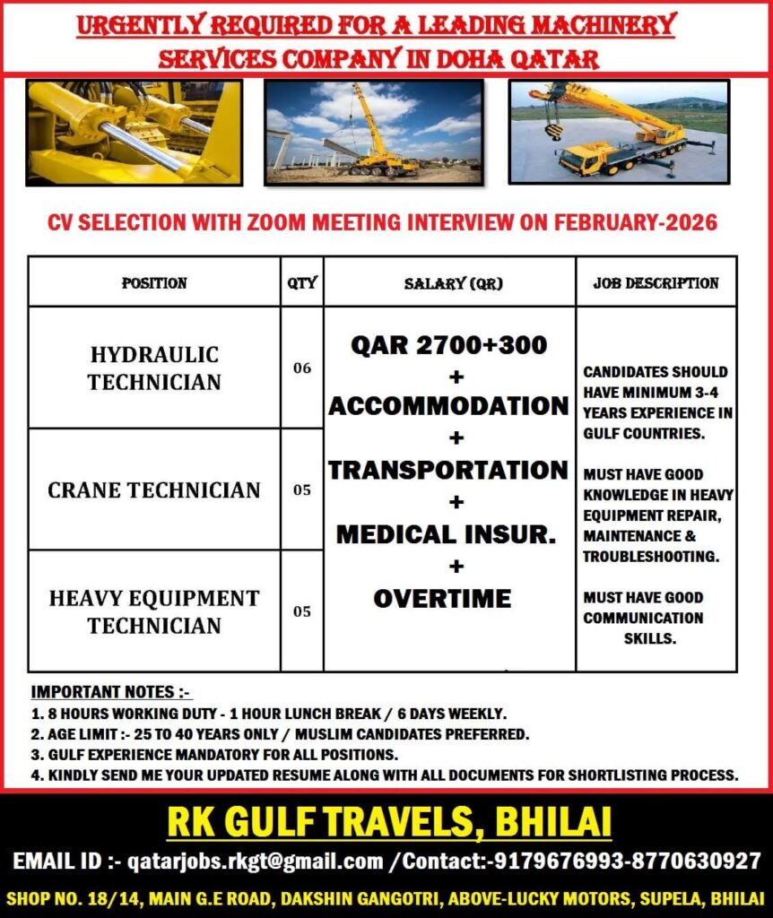 Qatar Machinery Services Company Jobs 2026 – Zoom Interview