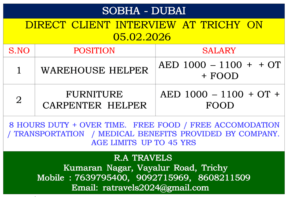 Sobha Dubai Jobs 2026 – Direct Client Interview at Trichy