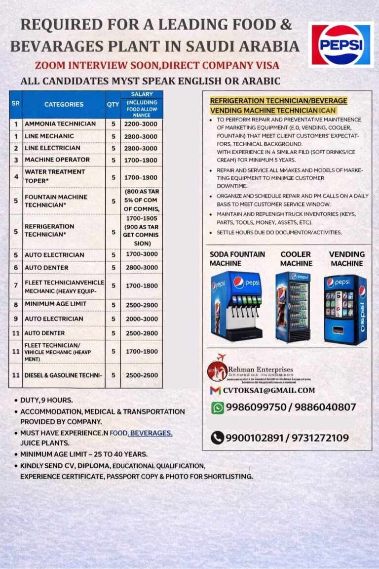 Saudi Food Beverage Plant Jobs