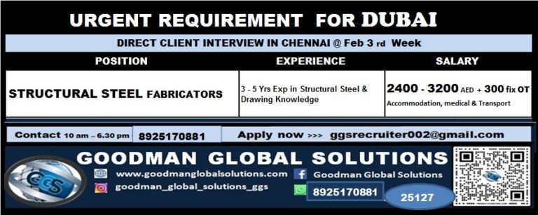 Dubai Structural Steel Fabricator Jobs 